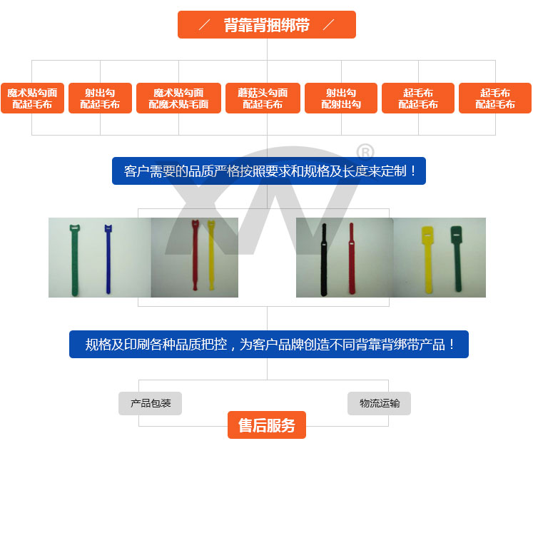 魔术贴捆绑带